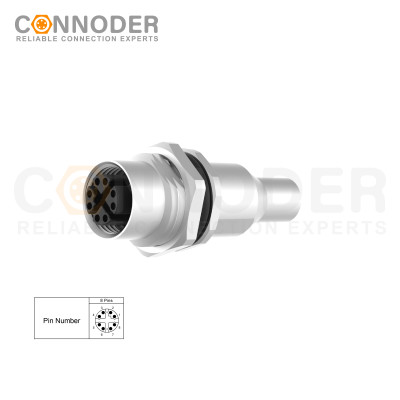 Wholesale M12 X Coded Female 8 Pin Circular Connector | Reliable OEM/ODM Services, Panel Mount, Solder Connection, M16x1.5, Front Fastened, Shielded for Industrial Use