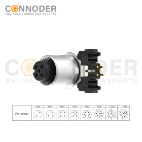 Top Quality M12 A Circular Connectors | Female Panel Mount, PCB Dip-solder Connection, A Code, M12x1.0 | Wholesale, OEM, and ODM Solutions for Industrial Use