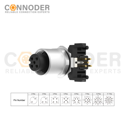 Top Quality M12 A Circular Connectors | Female Panel Mount, PCB Dip-solder Connection, A Code, M12x1.0 | Wholesale, OEM, and ODM Solutions for Industrial Use