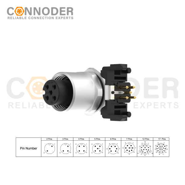 Top Quality M12 A Circular Connectors | Female Panel Mount, PCB Dip-solder Connection, A Code, M12x1.0 | Wholesale, OEM, and ODM Solutions for Industrial Use