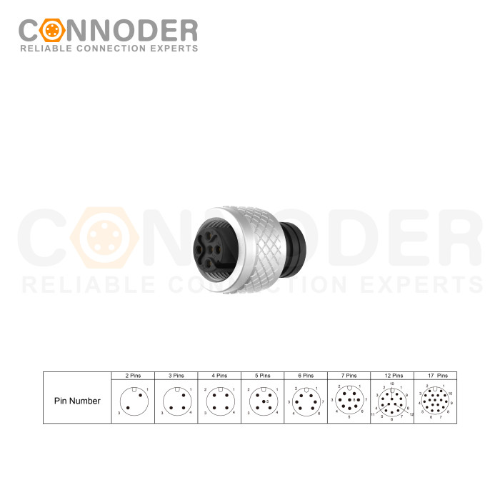 M12 5Pin Female Metal Shell Shield Molded A Cable Connector | Female Metal Shell Unshielded Overmolded Connector,Solder Connection,A code,Custom