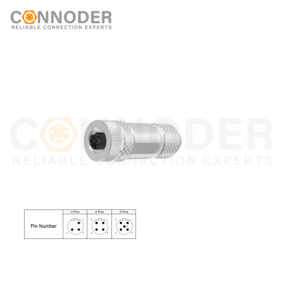 Wholesale M12 B Circular Connector l 4 Pin Metal Assembled,Field Wireable,Screw Connection,Shielded,PG9