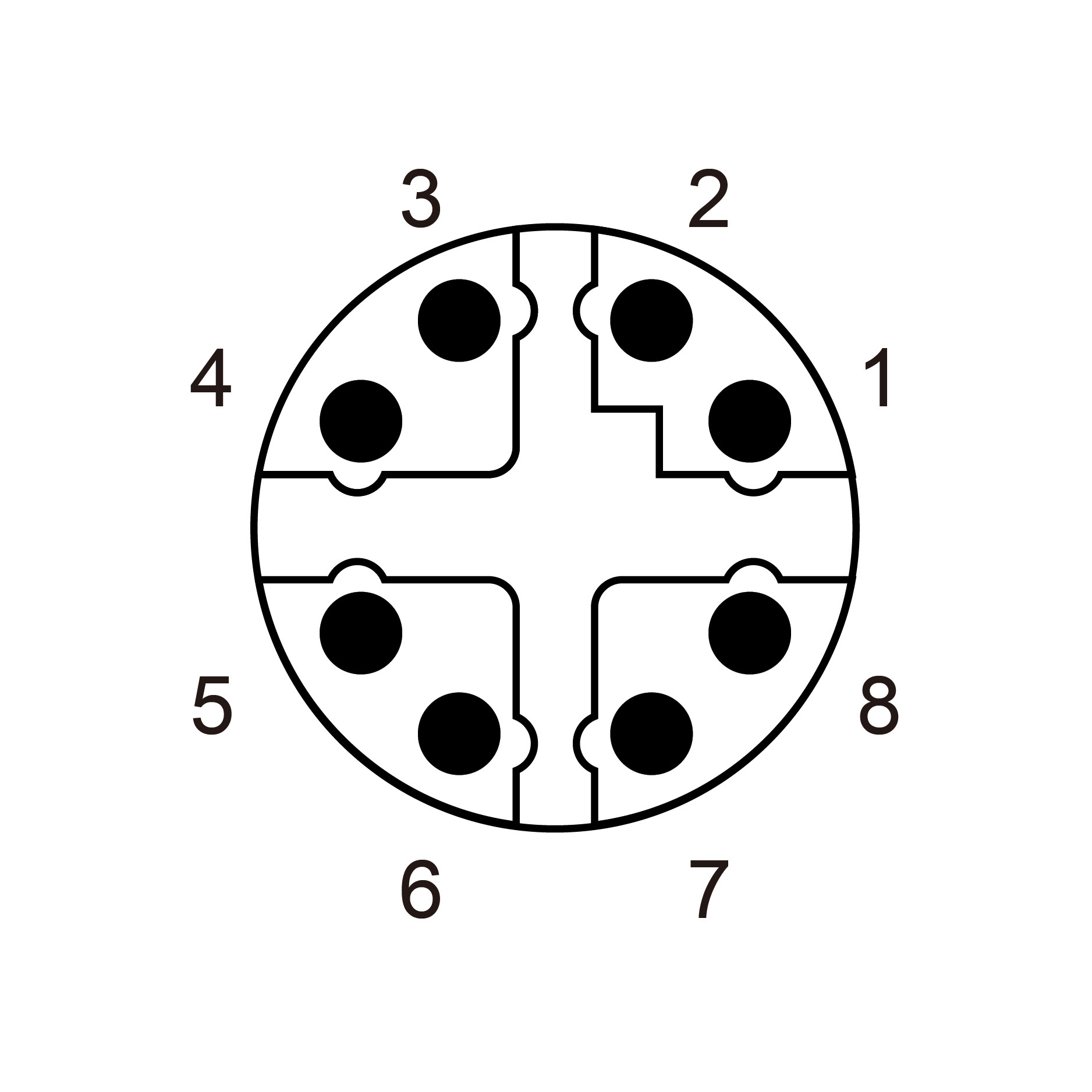M12 Circular Connectors X Code