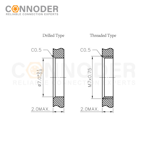 Wholesale M5 Female Circular Connector | Panel Mount,Solder Connectio, Front Fastened