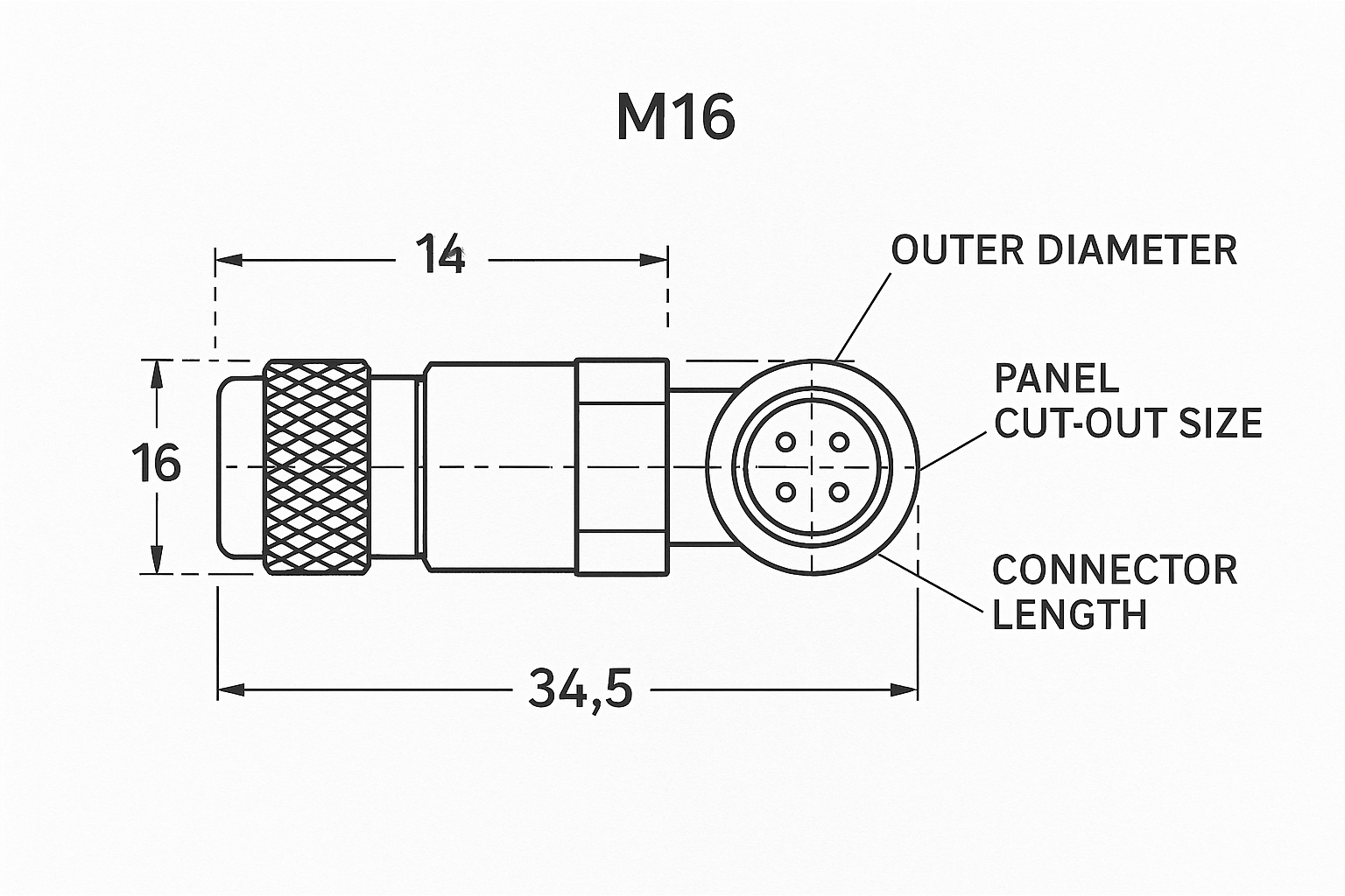 Connoder M16 Circular Connector Product Image