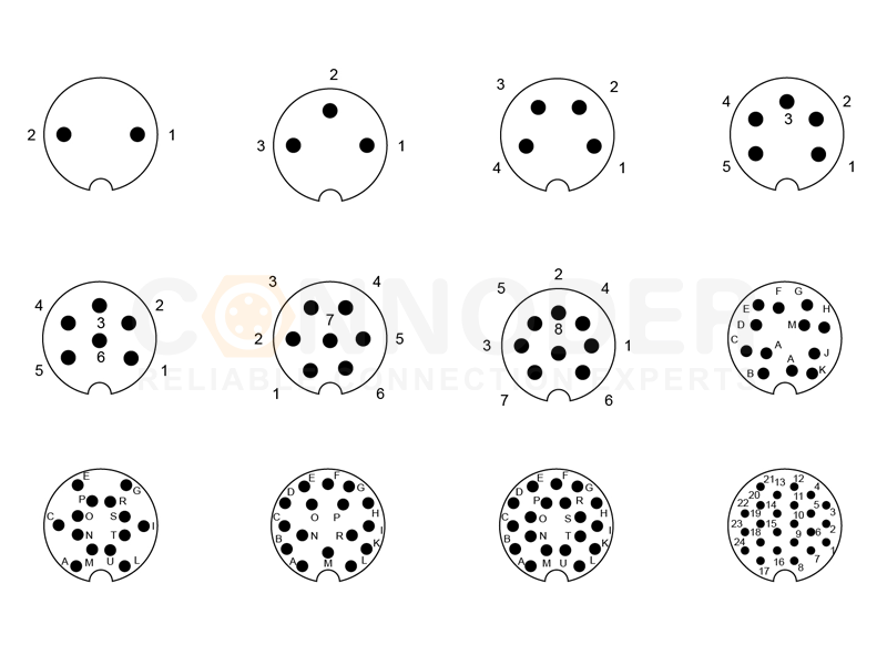 Circular Connectors