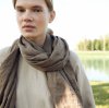 How to Start Working with a Clothing Manufacturer