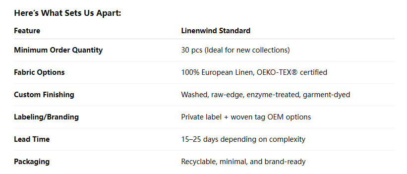 Linen Clothing Manufacturers