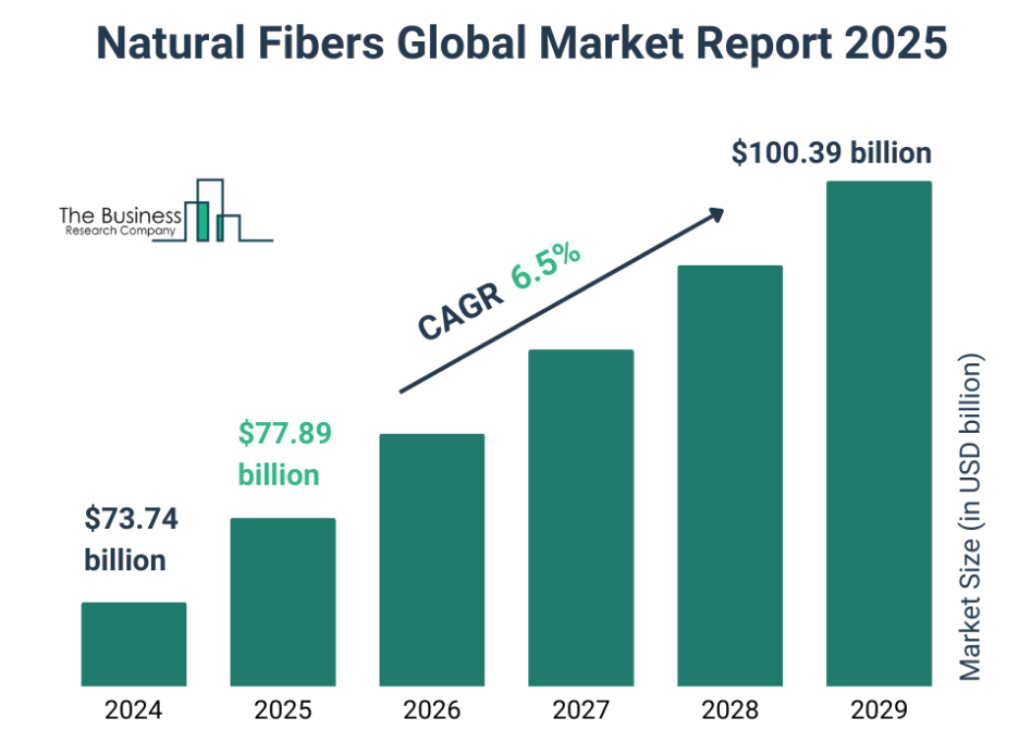 Linen Apparel OEM manufacturers