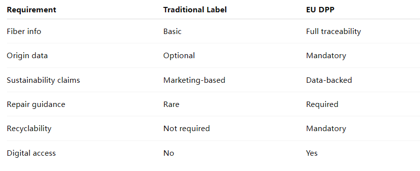 Linen Clothing Manufacturers