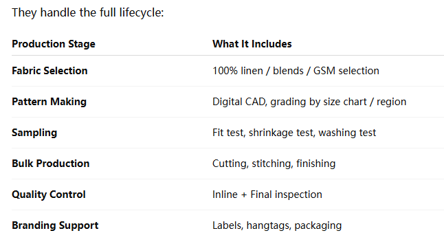 custom linen shirts manufacturer