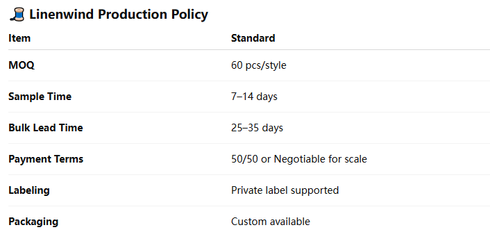 custom linen shirts manufacturer