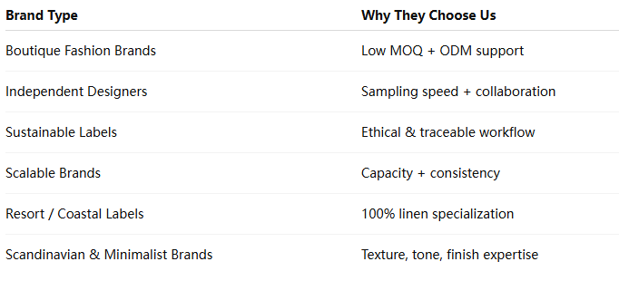 custom linen shirts manufacturer