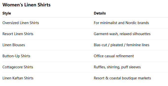 Custom Linen Shirt Manufacturers in China