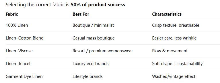 Custom Linen Shirt Manufacturers in China