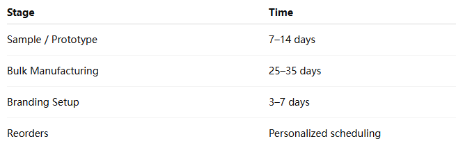 Custom Linen Shirt Manufacturers in China