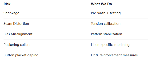 Custom Linen Shirt Manufacturers in China