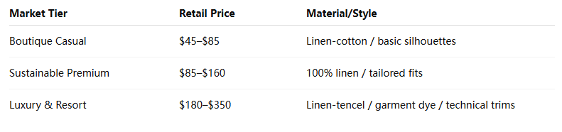 Custom Linen Shirt Manufacturers in China