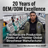 20 Years of OEM/ODM Excellence: The Hardcore Production Power of a Premier Global Streetwear Manufacturer