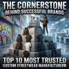 2026 Global Streetwear Manufacturers Round-Up: Curating the Top 10 Premium Clothing Production Factories for You