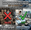2026 Global Streetwear OEM/ODM Manufacturers Hit & Miss List: How to Choose Top Factories with Low MOQ and Ultra-Fast Sampling?