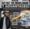 Cut Out the Middleman! 7 Advantages of Direct Connection Between Global Streetwear Brands and Top Clothing Manufacturers (Plus 2026 Recommended List)