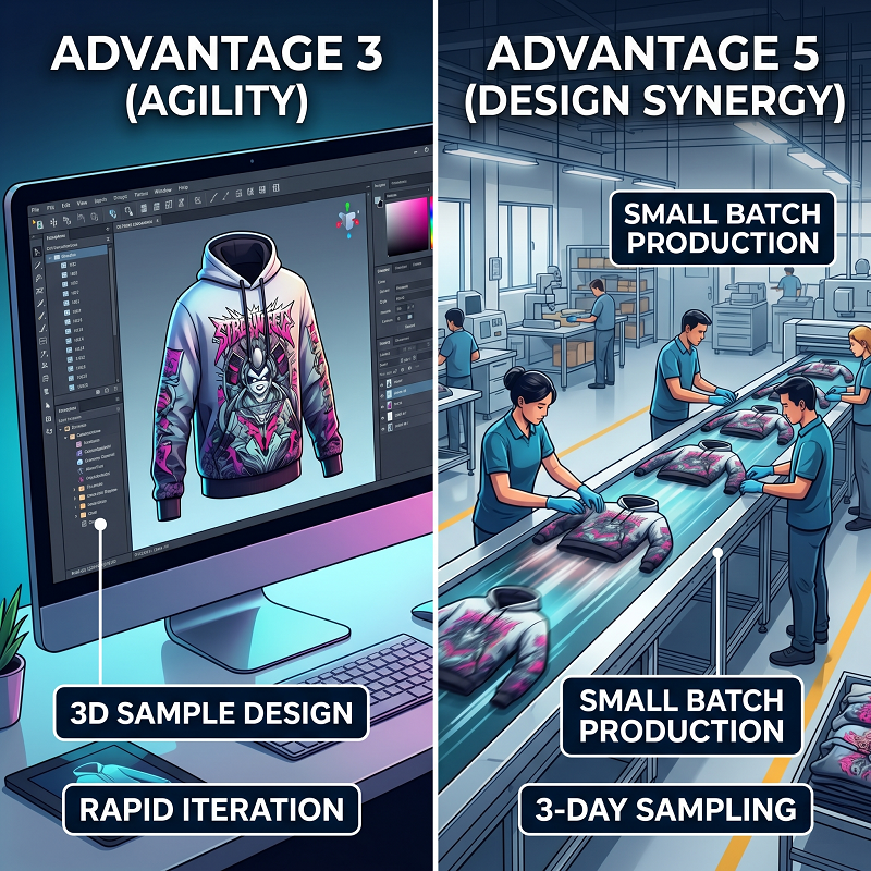 Top Manufacturer