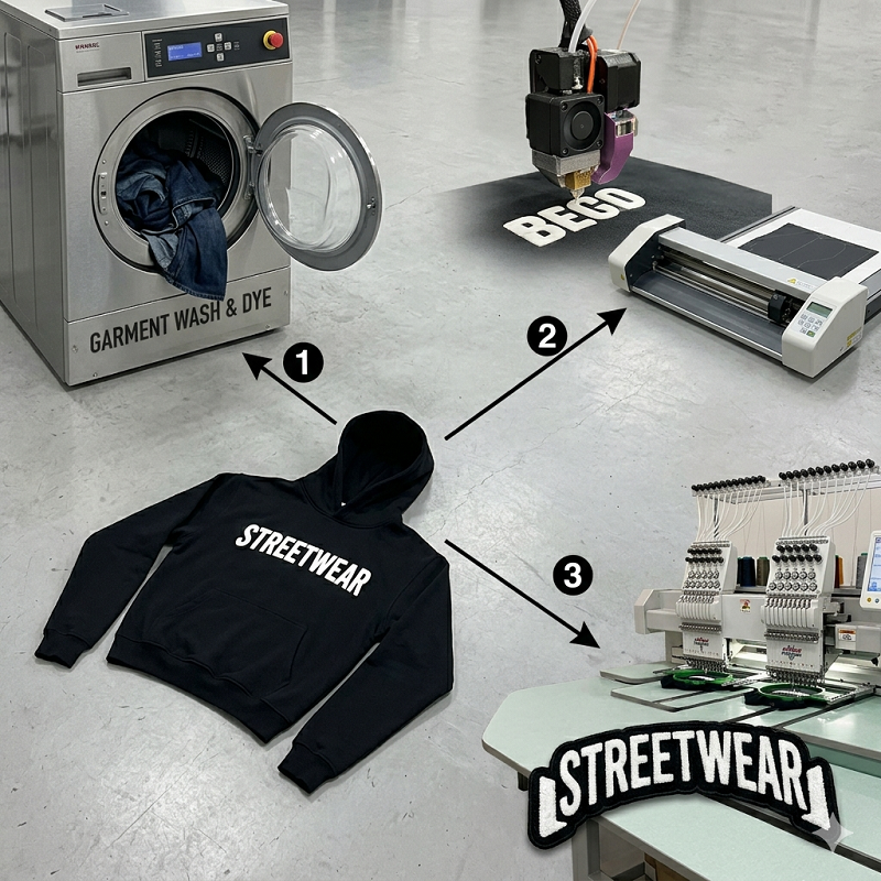 garment wash& dye