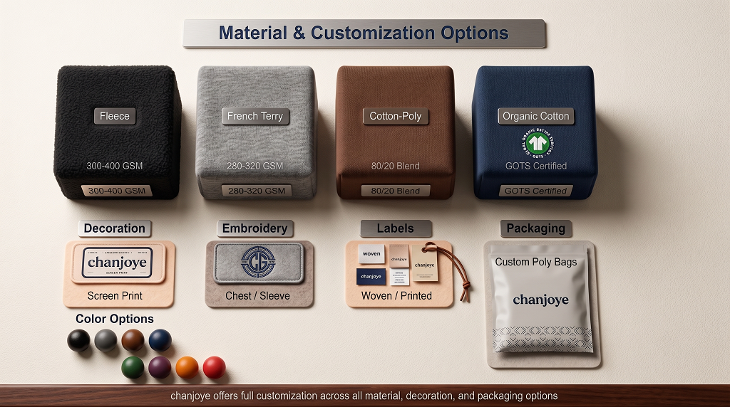 Textile material swatches and customization options for hoodie production