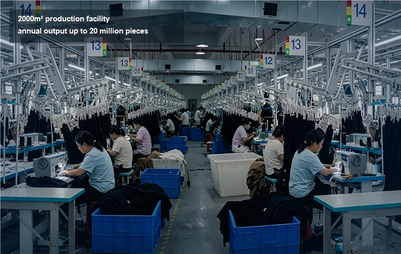 PRODUCTION CAPACITY