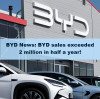 BYD News: BYD sales exceeded 2 million in half a year! A 33% increase