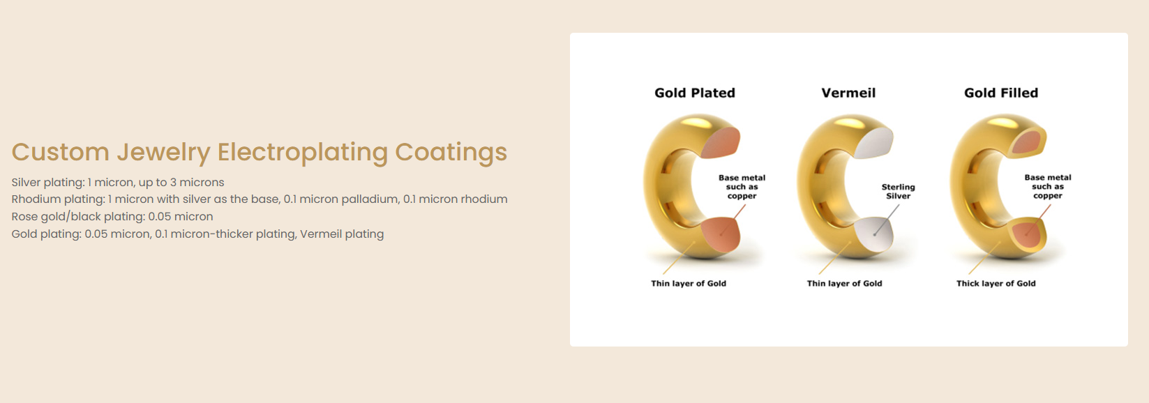 925 Sterling Silver Jewelry