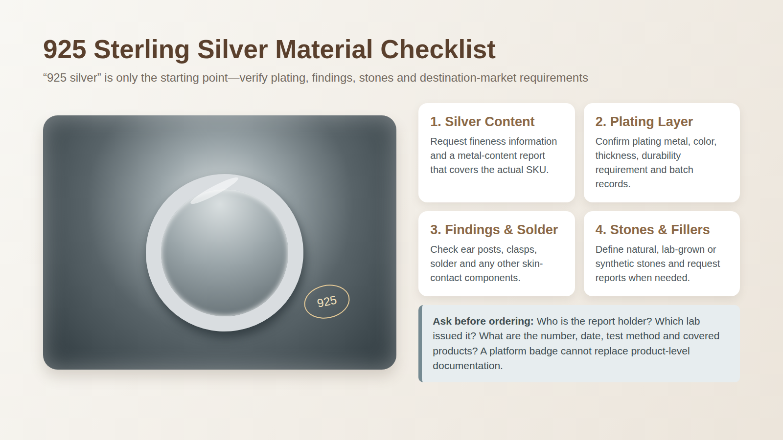 925 sterling silver material verification checklist for silver content, plating, findings and stones