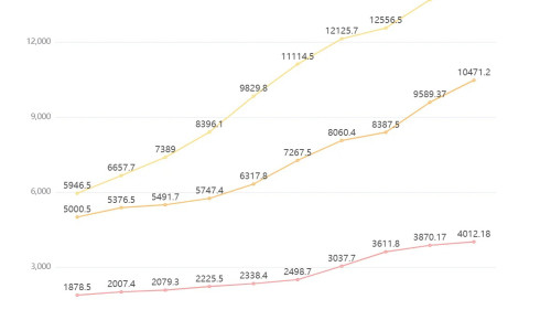 Shining and brilliant nail diamonds, the source factory direct wholesale sales