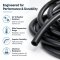 EPDM Rubber Hose - High Performance Kink Resistant Tubing OEM/ODM