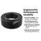 Silicone Automotive Rubber Tube - High Temp Turbo & Intake Hose OEM/ODM