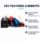 Custom Rubber Sealing Strip Solutions - Profiles, Sizes and OEM/ODM Service