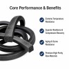 Custom EPDM Sponge Rubber Extrusion Profile - Weatherproof Foam Seal OEM/ODM