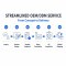 Small Diameter Flexible Rubber Hose - Custom Silicone Tubing for Precision Applications