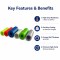 Multi-Color Flexible Silicone Hoses - Custom Rubber Tubing OEM/ODM