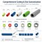 Multi-Color Flexible Silicone Hoses - Custom Rubber Tubing OEM/ODM
