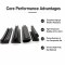 Custom Silicone Hose - Flexible Silicone Rubber Tubing OEM/ODM