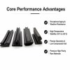 Custom Rubber Sealing Strip - Silicone and EPDM Extrusion Profile