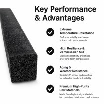 EPDM Foam Strip - Soft Compressible Rubber Sealing Profile OEM/ODM