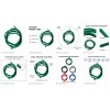 Custom Green Solid Silicone Round Cord for Sealing and Cushioning