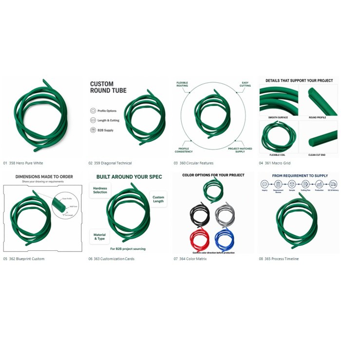 Custom Green Solid Silicone Round Cord for Sealing and Cushioning