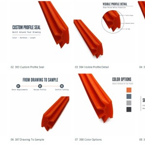 Custom Silicone Lip Edge Trim for Acrylic Equipment Covers