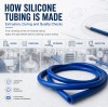 How Silicone Tubing Is Made: Extrusion, Curing and Quality Checks