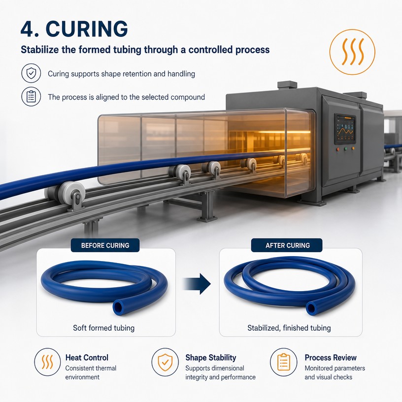 Silicone tube options illustration showing hardness, cut length and material choices