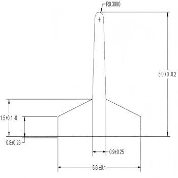 Weather - Resistant Rubber Profiles for Motorcycle Helmet Seal Enhancement